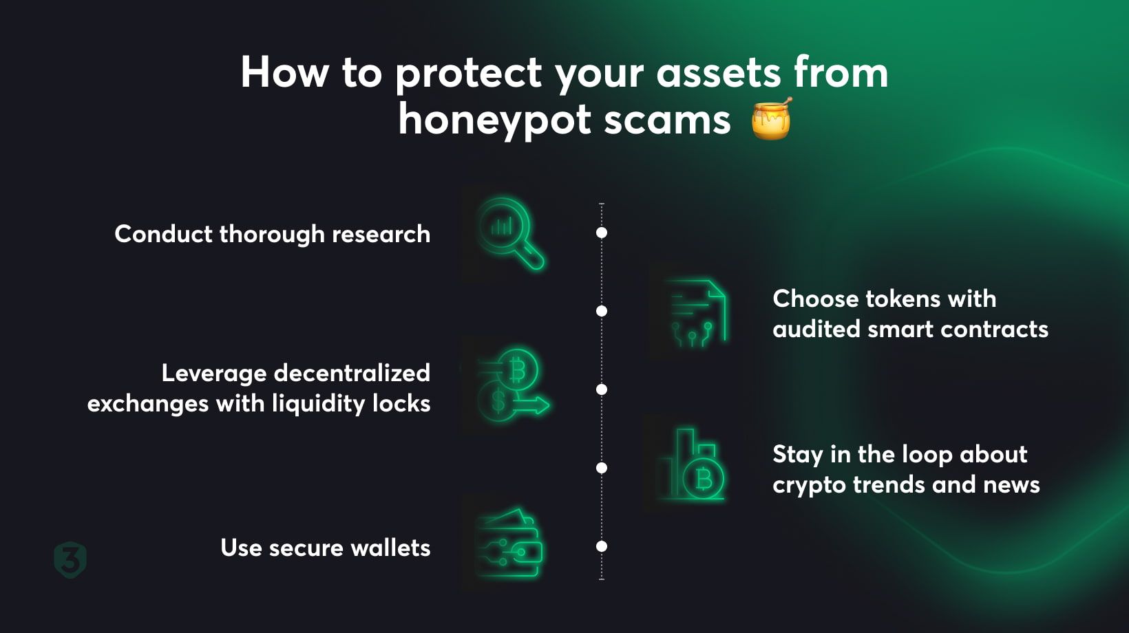 Practical tips on how to protect your tokens from honeypot scams.jpg